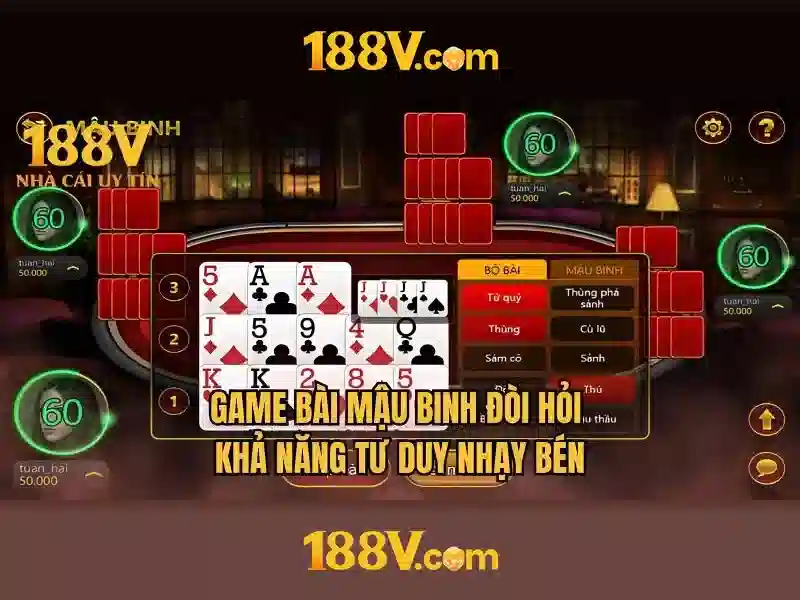 Bảo Mật Thông Tin Cá Nhân