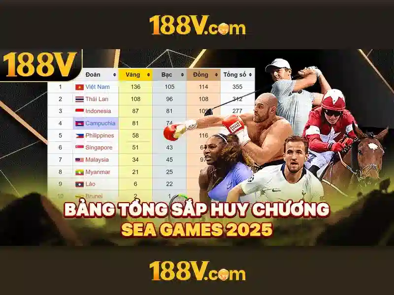 Tác Giả 188V – Trang Chủ Slot 188V Chính Thức Không Bị Chặn 2026