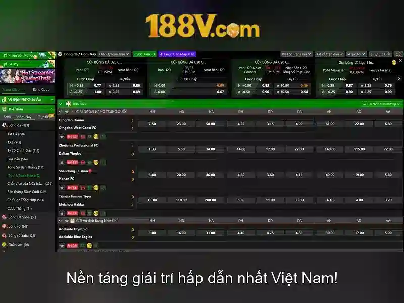 Trải Nghiệm Slot Game 188V Miễn Phí